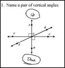 Funny Mathematics