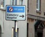 Cemetery - No Entry