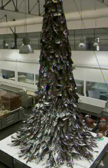 Chocolate Christmas Tree