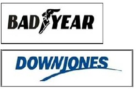 Downjones