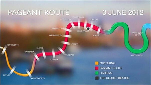 Jubilee Barge Route