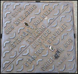 Manhole Cover - Street Signs