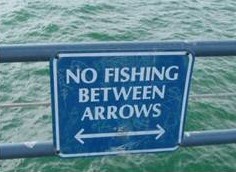 (No) Fishing Signs