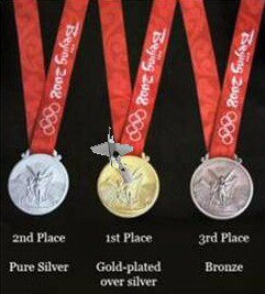 London Olympics 2012 Medals