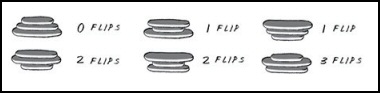 Pancake flips