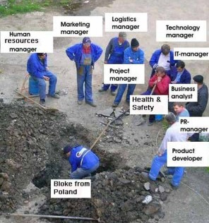 Pothole - Men Working