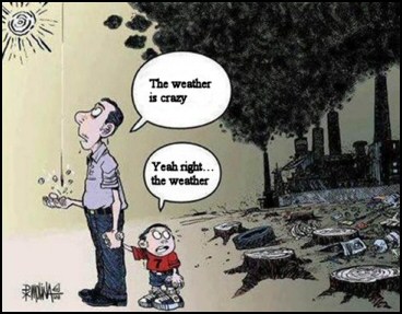 Weather Loco