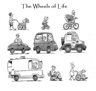 Wheels of Life - funny picture