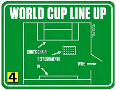 World Cup 2014 Laws
