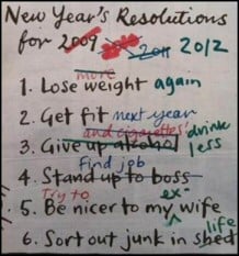 New years resolutions