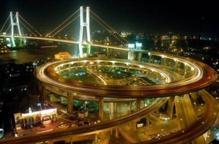 China Bridges