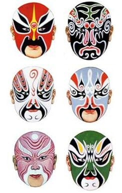 Chinese Opera Masks