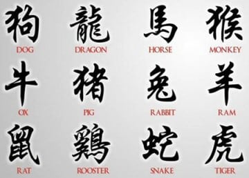 Chinese New Year 2014 - Zodiac animals