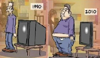 Computer Relationships