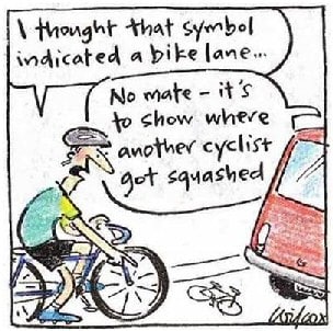 Cyclist Squashed Sign