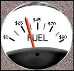 Petrol Prices - Funny fuel gauge
