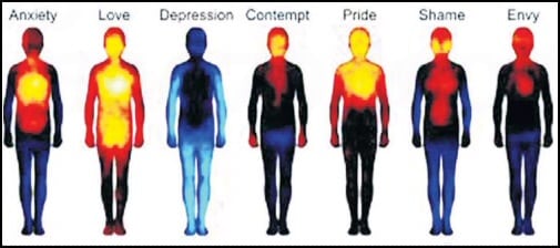 Colour of Love