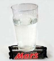 April Fool Prank