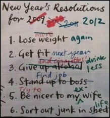 New Year Resolves
