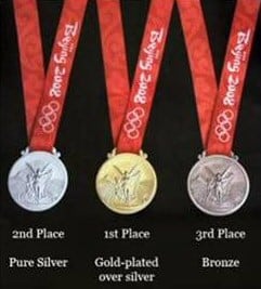 The London Olympics 1912 Gold Medal