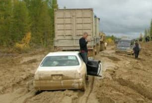 Roads in Russia - Free PowerPoint Presentation