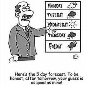 Funny Climate Stories