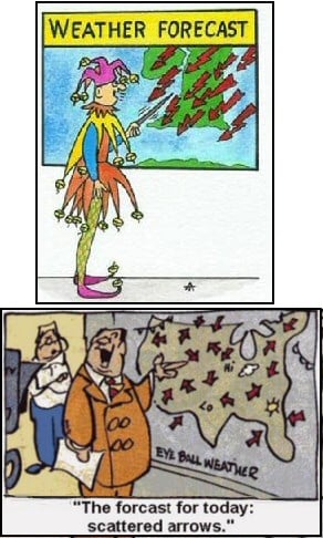 Weather Joker