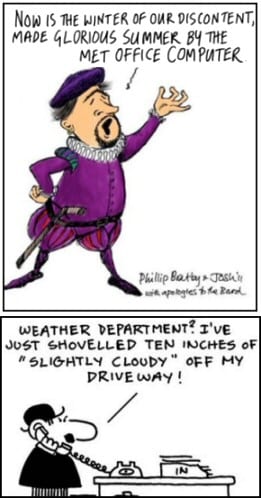 Funny British Weather