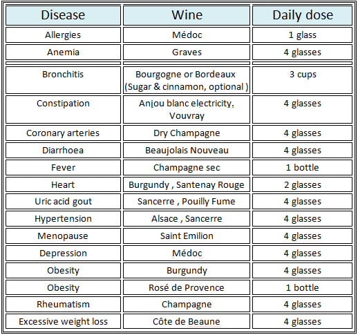 Funny Medical Cabinet