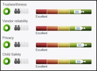 WOT Rating for guy-sports.com Will and Guy Humour